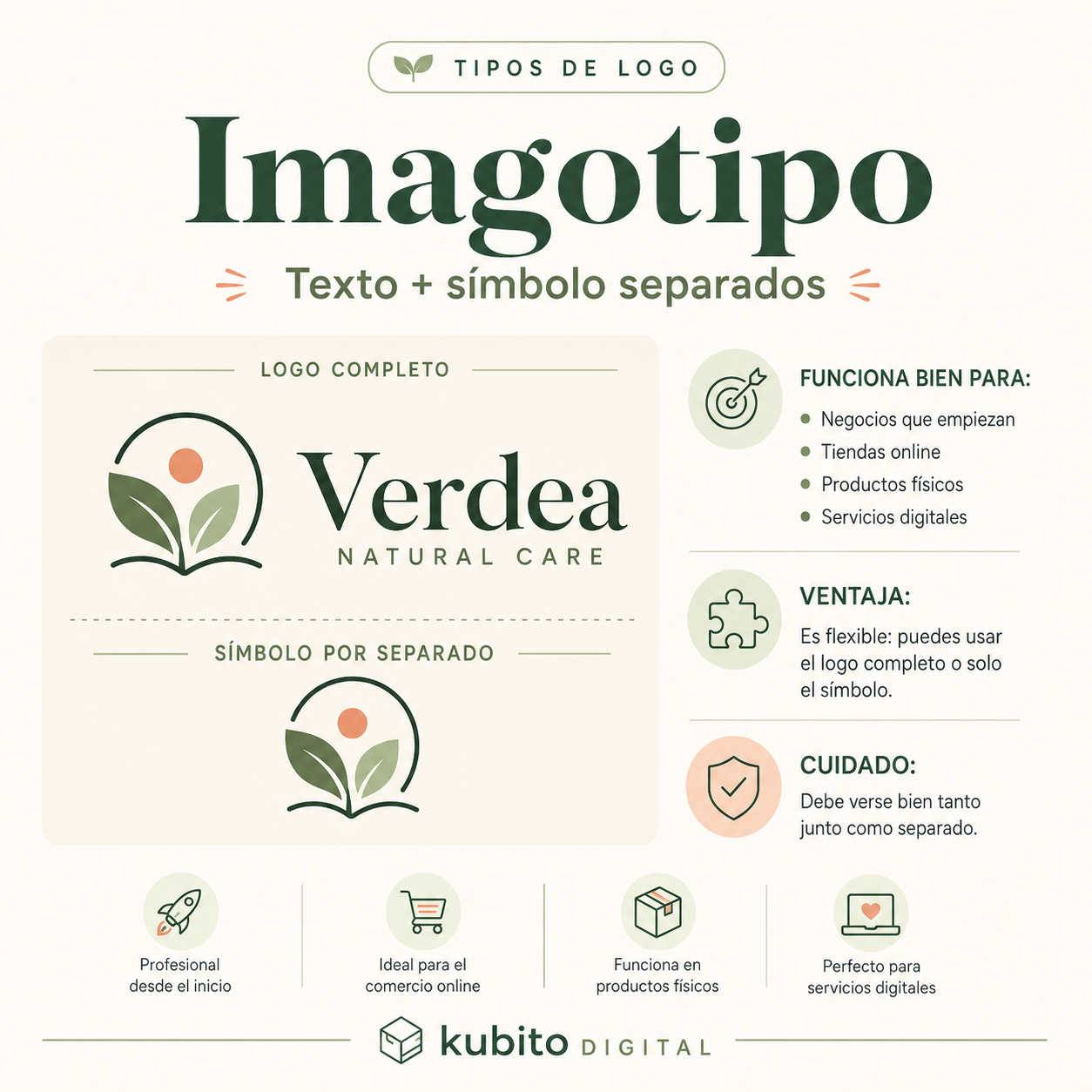Imagotipo